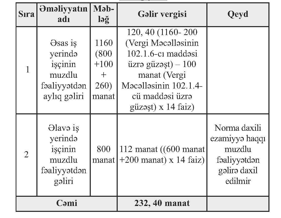 Gelir vergisi